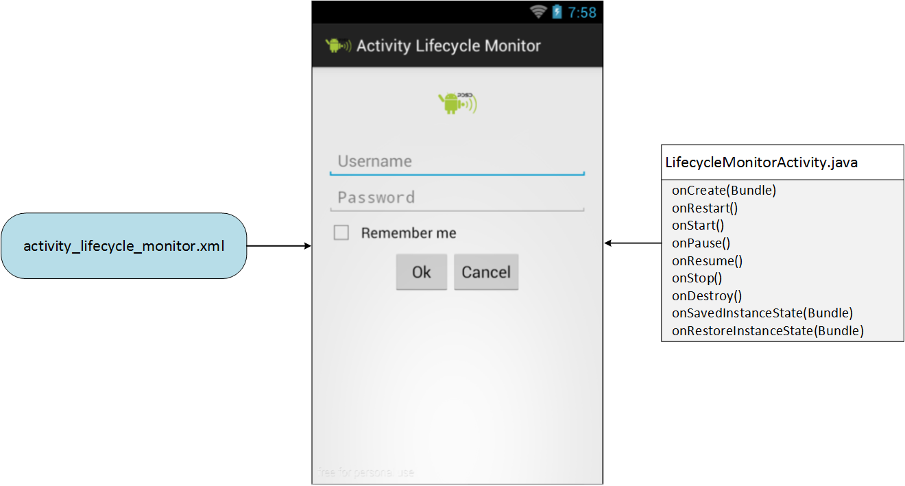 laboratoare:laborator02:activity_relationships.png