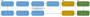 laboratoare:laborator04:ciclul_de_viata_al_unui_fragment.png